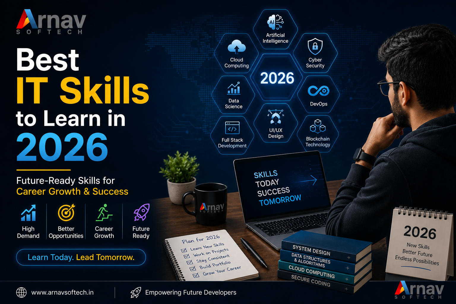 Best IT Skills to Learn in 2026